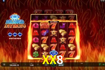 Dominando Estratégias de Jogo: Táticas para Vencer